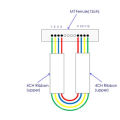 Arpão ótico dos Loopbacks 3db da atenuação da fibra de MTP / MPO